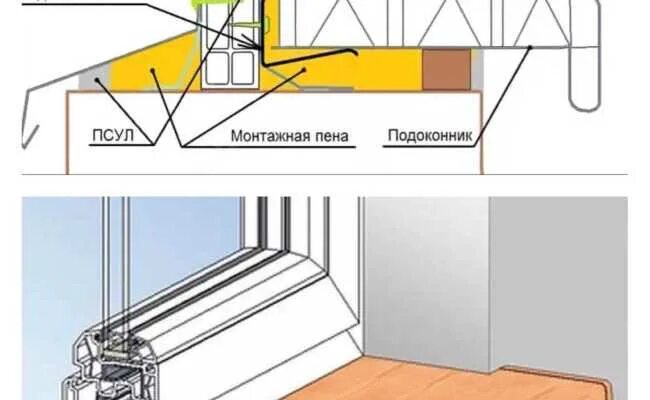 Пошаговая установка пластиковых подоконников своими установка пластиковых окон картинки Tele - Jethro Jeff