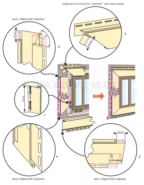 Пошаговая установка сайдинга своими руками Установка обрамлений оконных и дверных проемов при монтаже винилового сайдинга Д