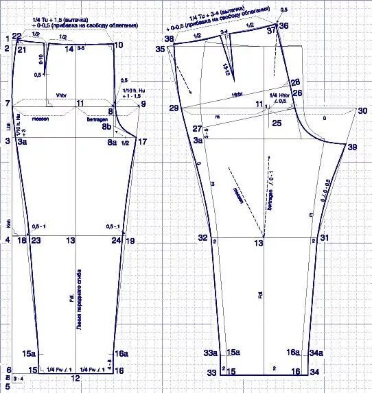 Пошаговая выкройка брюк Pantalón vestir Выкройка брюк, Выкройки, Платье швейные шаблоны