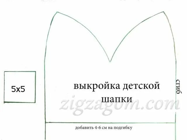 Пошаговая выкройка детской шапки из коркарце Выкройка шапочки Vestidos de muñecas