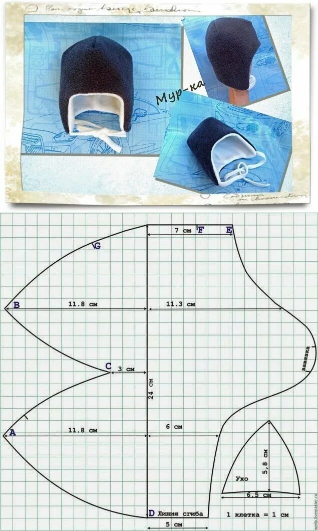 Пошаговая выкройка детской шапки из коркарце Выкройка детской шапки с ушками - милые картинки Baby sewing patterns, Baby sewi