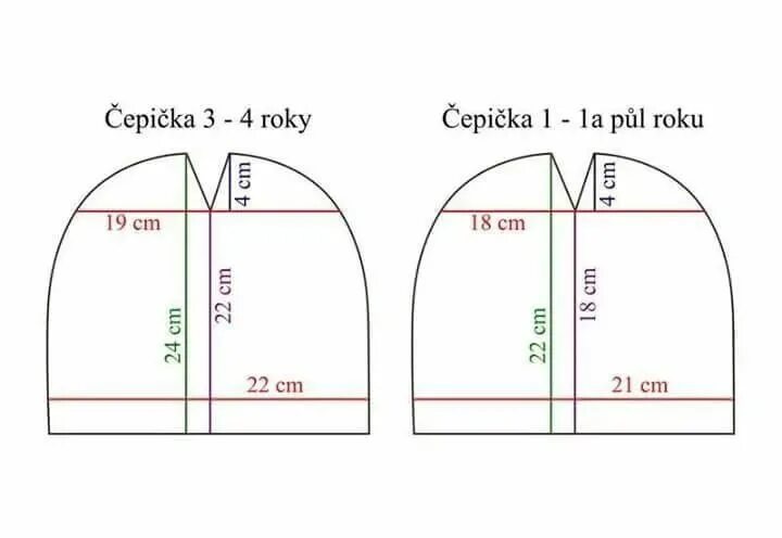 Пошаговая выкройка детской шапки из коркарце выкройка шапочки из трикотажа на девушку: 7 тыс изображений найдено в Яндекс.Кар