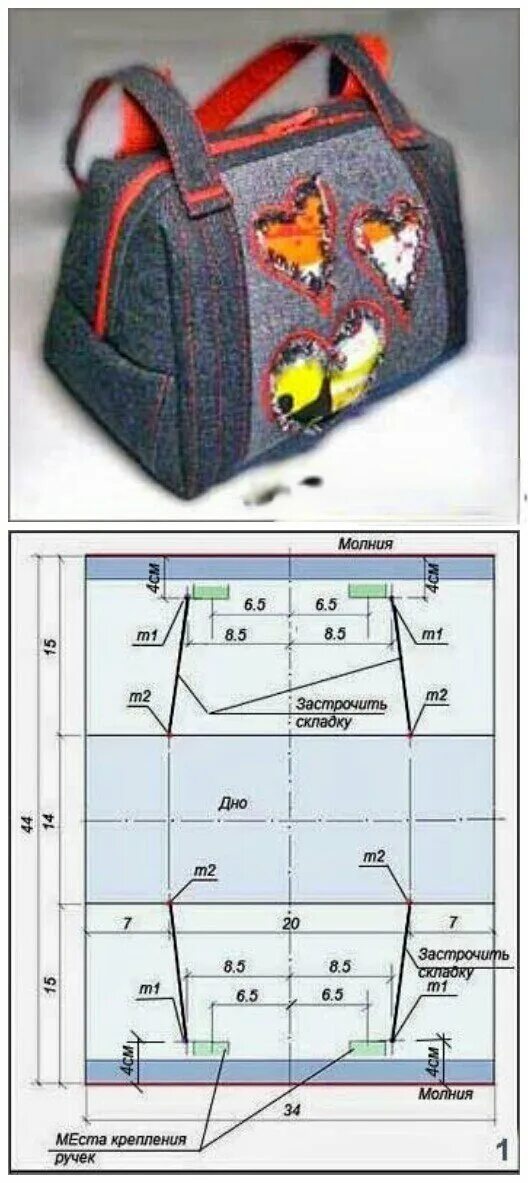 Пошаговая выкройка дорожной сумки Картинки СШИТЬ ДОРОЖНУЮ СУМКУ