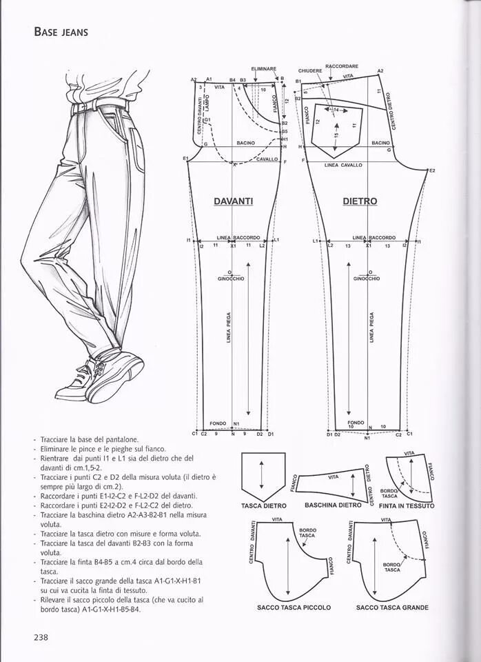 Пошаговая выкройка мужских брюк Pin on VOL. 1 LA TECNICA DEI MODELLI DONNA - UOMO Pants sewing pattern, Clothes 