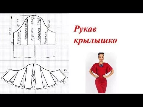 Пошаговая выкройка рукава для платья Как смоделировать рукав "крылышко" - YouTube Схема для шитья юбки, Рукав, Выкрой