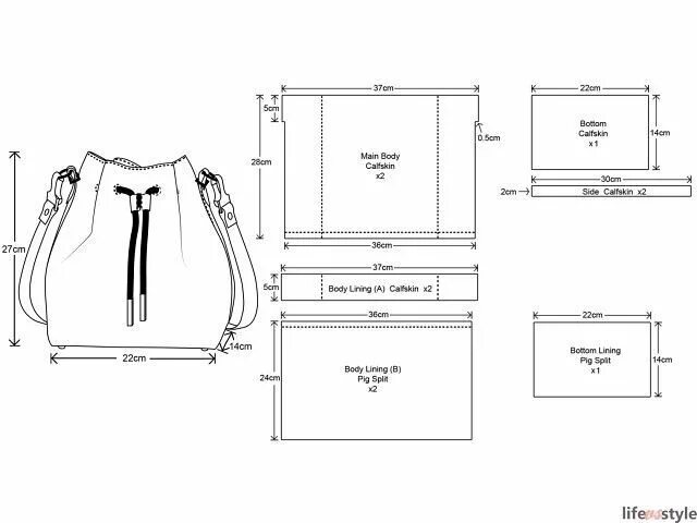 Пошаговая выкройка сумки СУМКИ СВОИМИ РУЧКАМИ Швейные выкройки сумок, Выкройки, Шитье