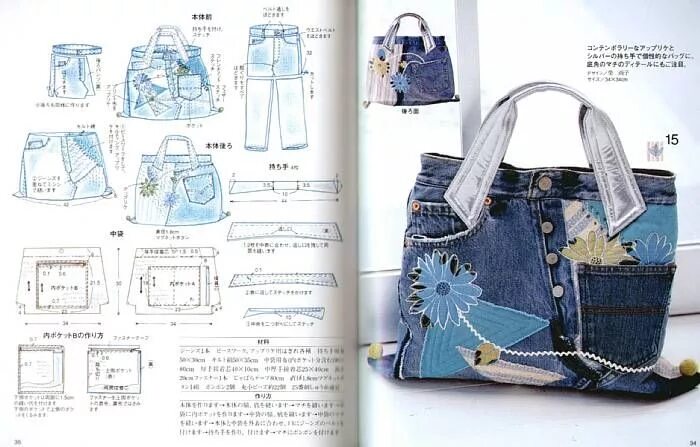 Пошаговая выкройка сумки из старых джинсов Bags orgumodeller Bag from old jeans, Recycled jeans bag, Denim bag tutorial