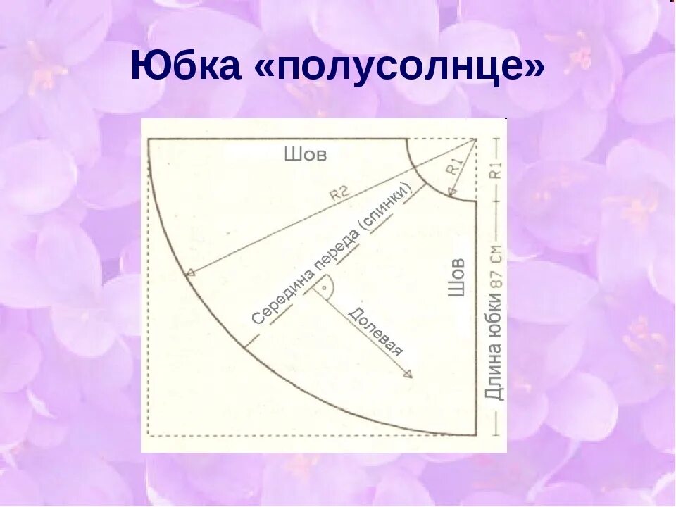 Пошаговая выкройка юбки полусолнце Как сшить юбку-полусолнце своими руками?