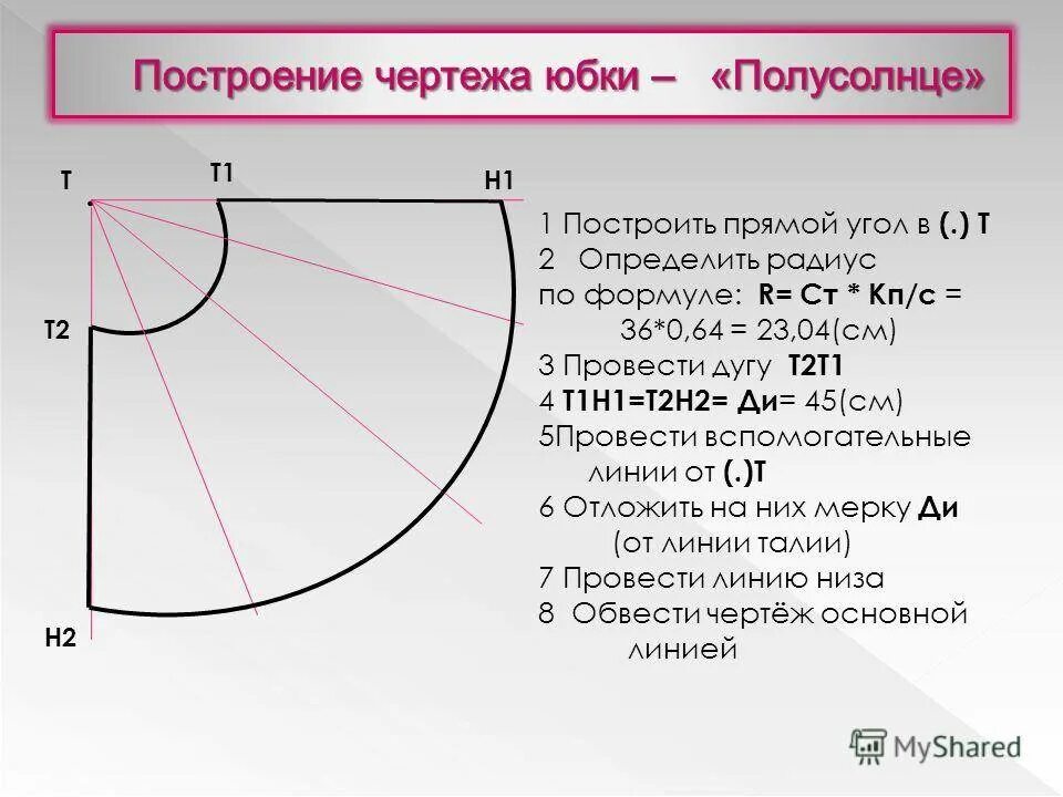 Пошаговая выкройка юбки полусолнце Построение выкройки полусолнце