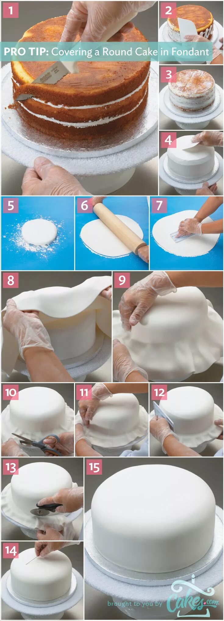 Пошагово фото делать торт Pro Tip: How to Cover a Round Cake with Fondant #cakedecorating Kuchen und torte