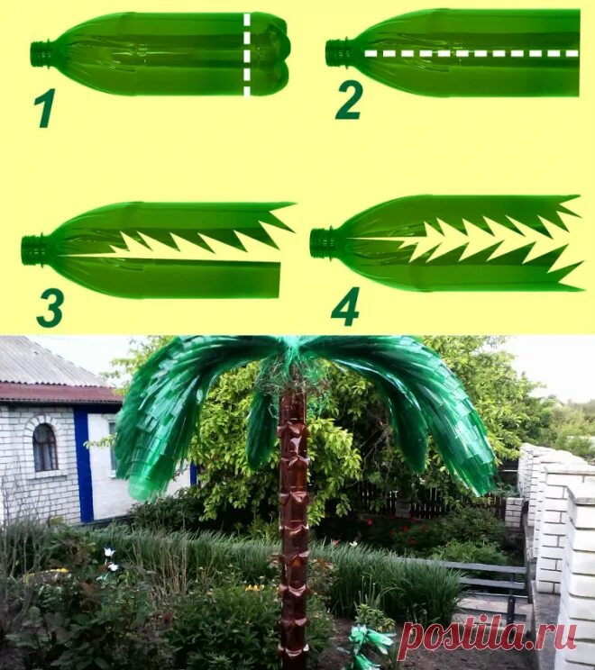 neat way to recycle! Reciclaje de botellas plasticas, Reutilizar botellas de plá