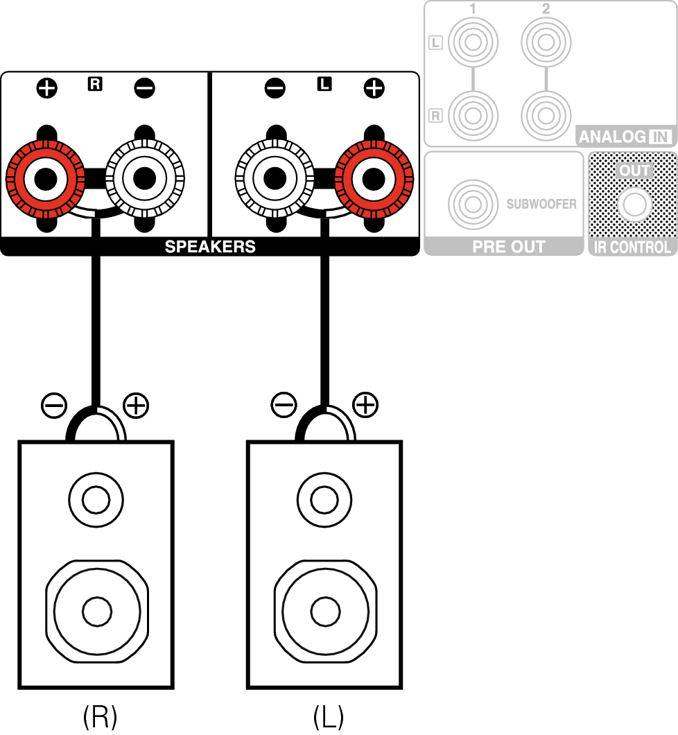 Пошагово как подключить колонку Connecting speakers PMA-150H