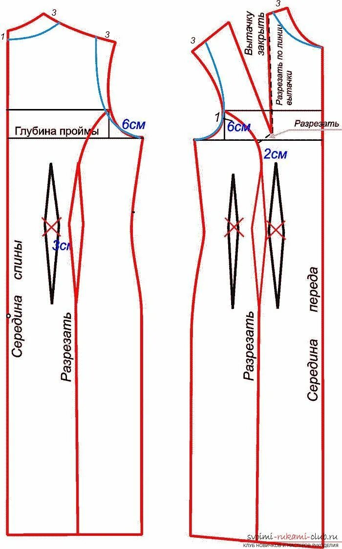 Пошагово построение выкройки платье Пин на доске выкройки