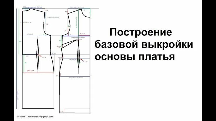 Пошагово построение выкройки платье Построение базовой выкройки основы платья. Выкройка рукава Выкройки, Рукав, Типы