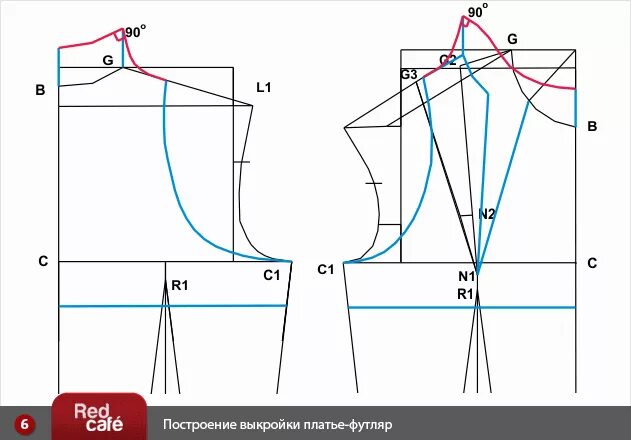 Пошагово построение выкройки платье RedCafe Построение выкройки платья-футляра