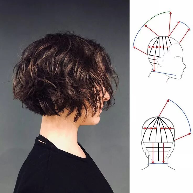 Пошагово стрижка короткое каре Layered bob & diagram by @s_prent Diagrams made using @hairtechapp Link in bio H