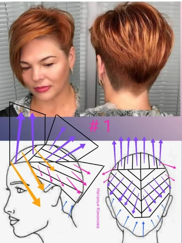 Пошагово женская короткая стрижка видеоурок Pinterest Hair cutting techniques, Hair cutting videos, Long hair styles