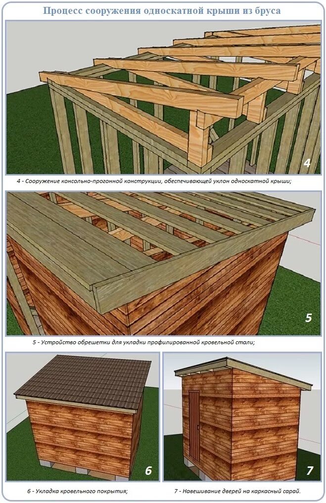 Пошаговое фото односкатных крыш Все об односкатной крыше для бани своими руками - Как и из чего сделать