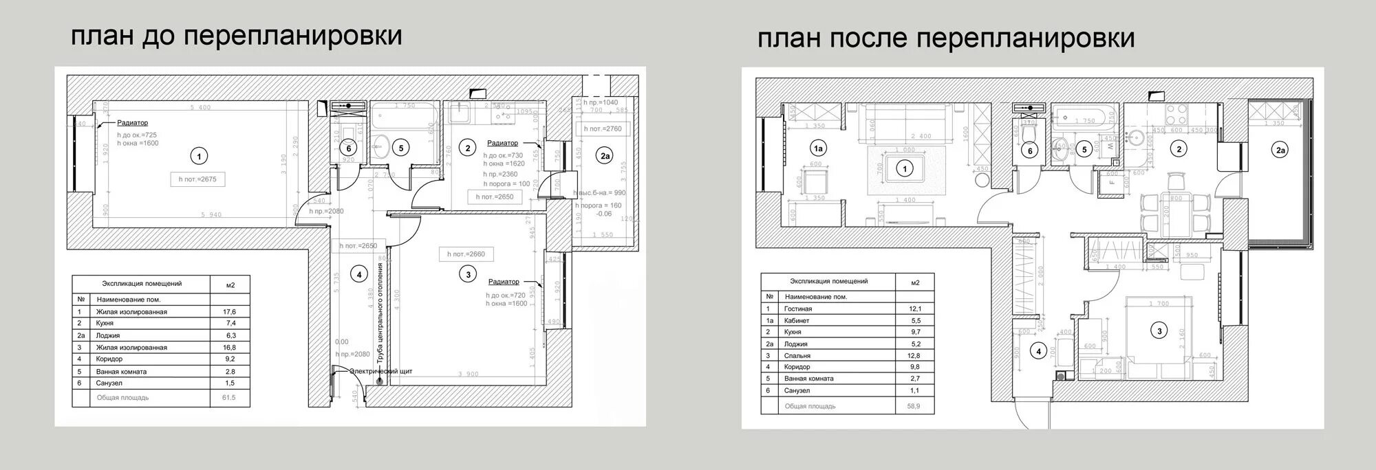 Пошаговое оформление перепланировки квартиры АПБ ГРАД, если срочно нужен проект перепланировки квартиры - Архитектурно-проект