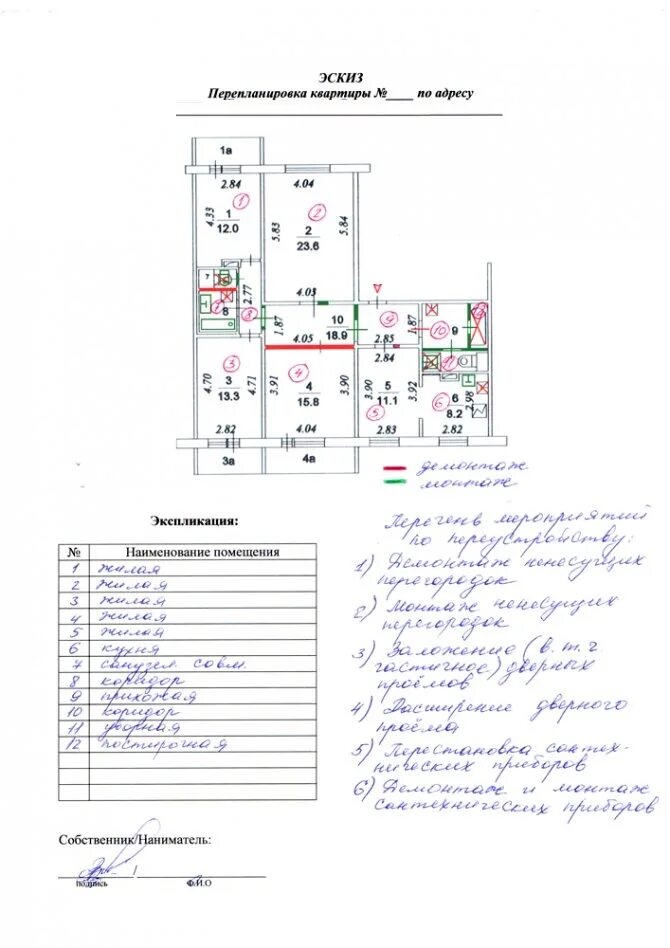 Пошаговое оформление перепланировки квартиры Упрощенная перепланировка квартиры "МОСтройпроект"