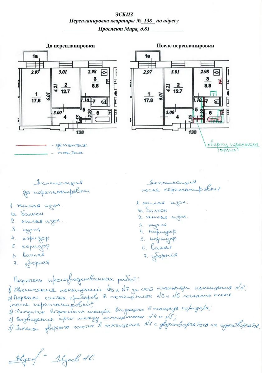 Пошаговое оформление перепланировки квартиры Перепланировки по эскизу - пошаговая инструкция 2024!