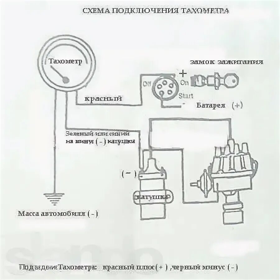 Пошаговое подключение дополнительного датчика тахометра Тахометр KetGauge - ЗАЗ 1102, 1,2 л, 2002 года тюнинг DRIVE2