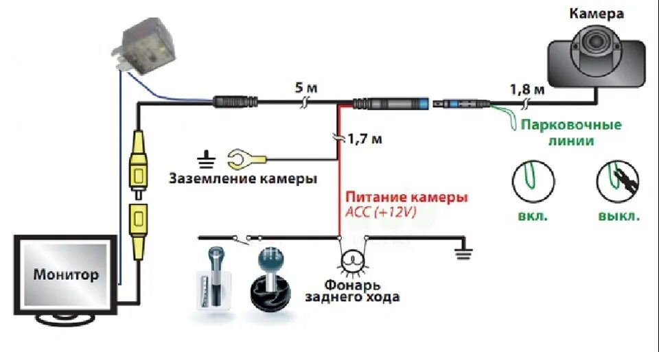 Пошаговое подключение камеры Камера заднего вида Part № 1 - Mazda 6 (1G) GG, 2 л, 2007 года тюнинг DRIVE2