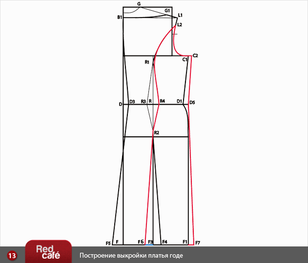 Пошаговое построение выкройки платья RedCafe Построение выкройки платья годе. Бесплатный урок. Скачать