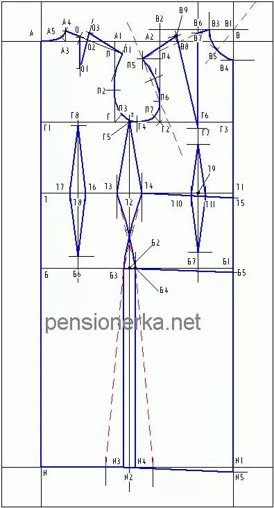 Пошаговое построение выкройки платья Построение чертежа основной выкройки женского платья Выкройки, Составление образ