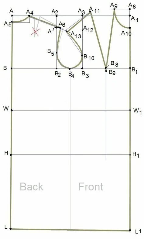 Пошаговое построение выкройки платья Basic Frame for Dress Pattern Выкройки, Бесплатная выкройка, Выкройка платья