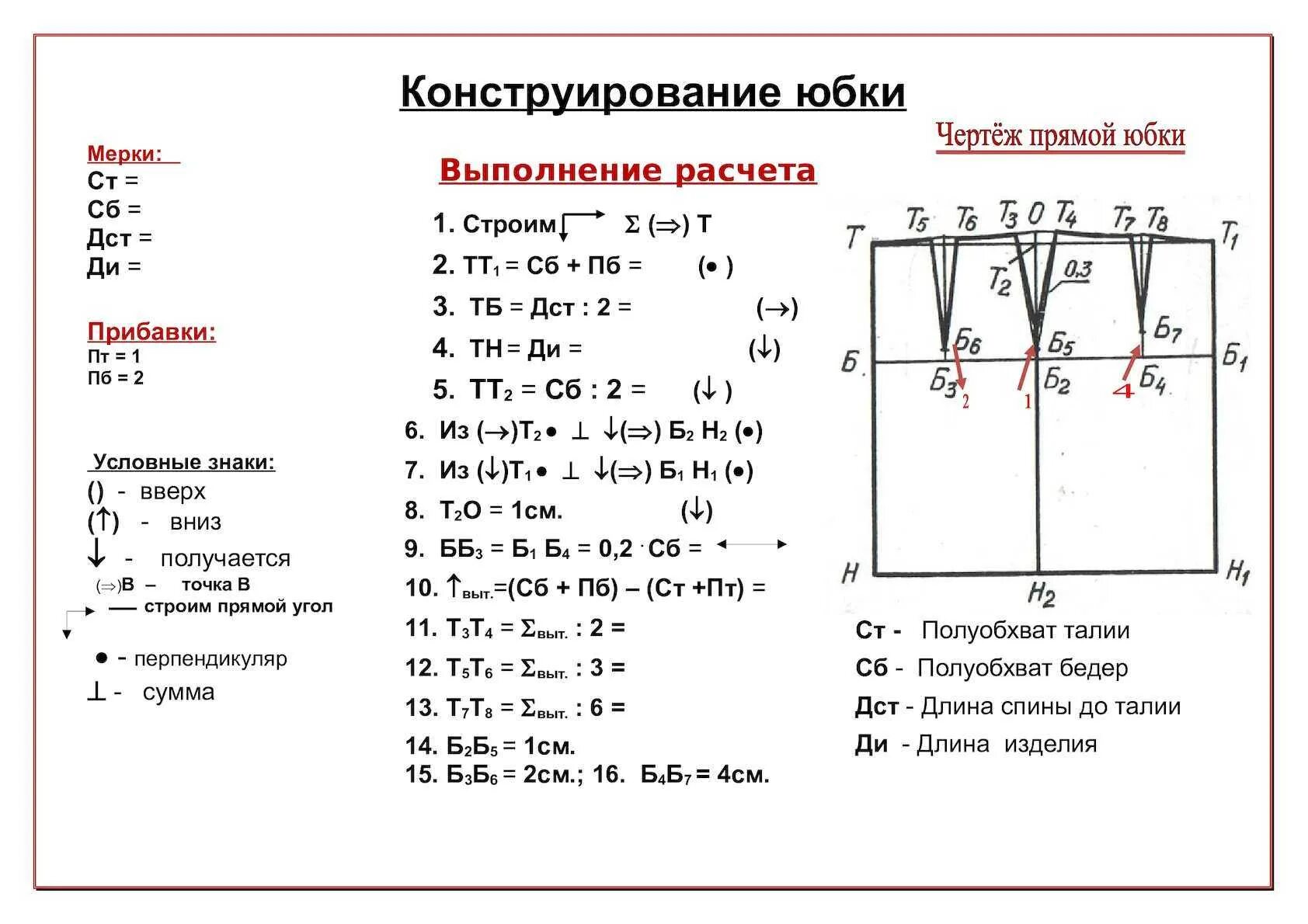 Пошаговое построение выкройки прямой юбки Картинки ПОШАГОВАЯ ИНСТРУКЦИЯ ВЫКРОЙКИ ПРЯМОЙ ЮБКИ