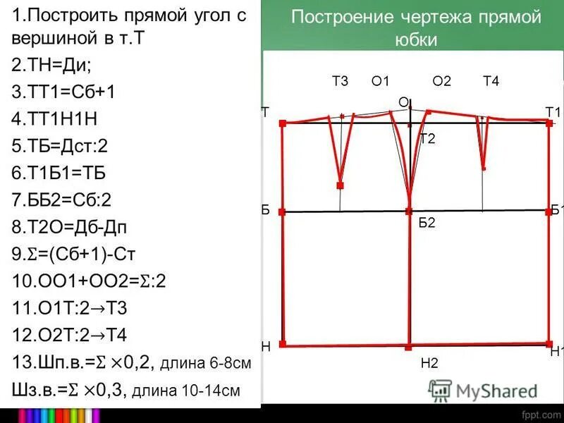 Пошаговое построение выкройки прямой юбки Построение сетки чертежа прямой юбки 7 класс фото Shkola-2.ru