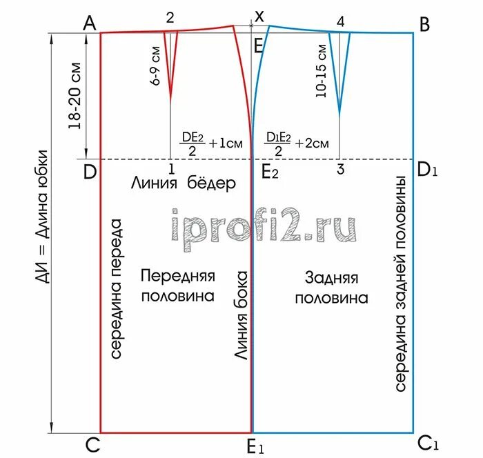 Пошаговое построение выкройки прямой юбки Конструирование выкройки основы прямой юбки. Выкройка прямой юбки ⋆ iprofi2.ru В