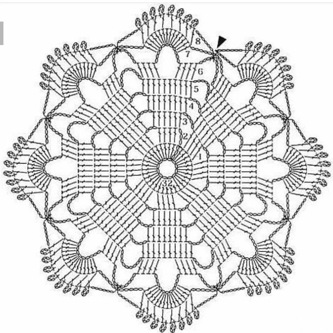 Пошаговые схемы салфеток крючком Схемы для вязаных мотивов Crochet coasters, Crochet diagram, Crochet table runne