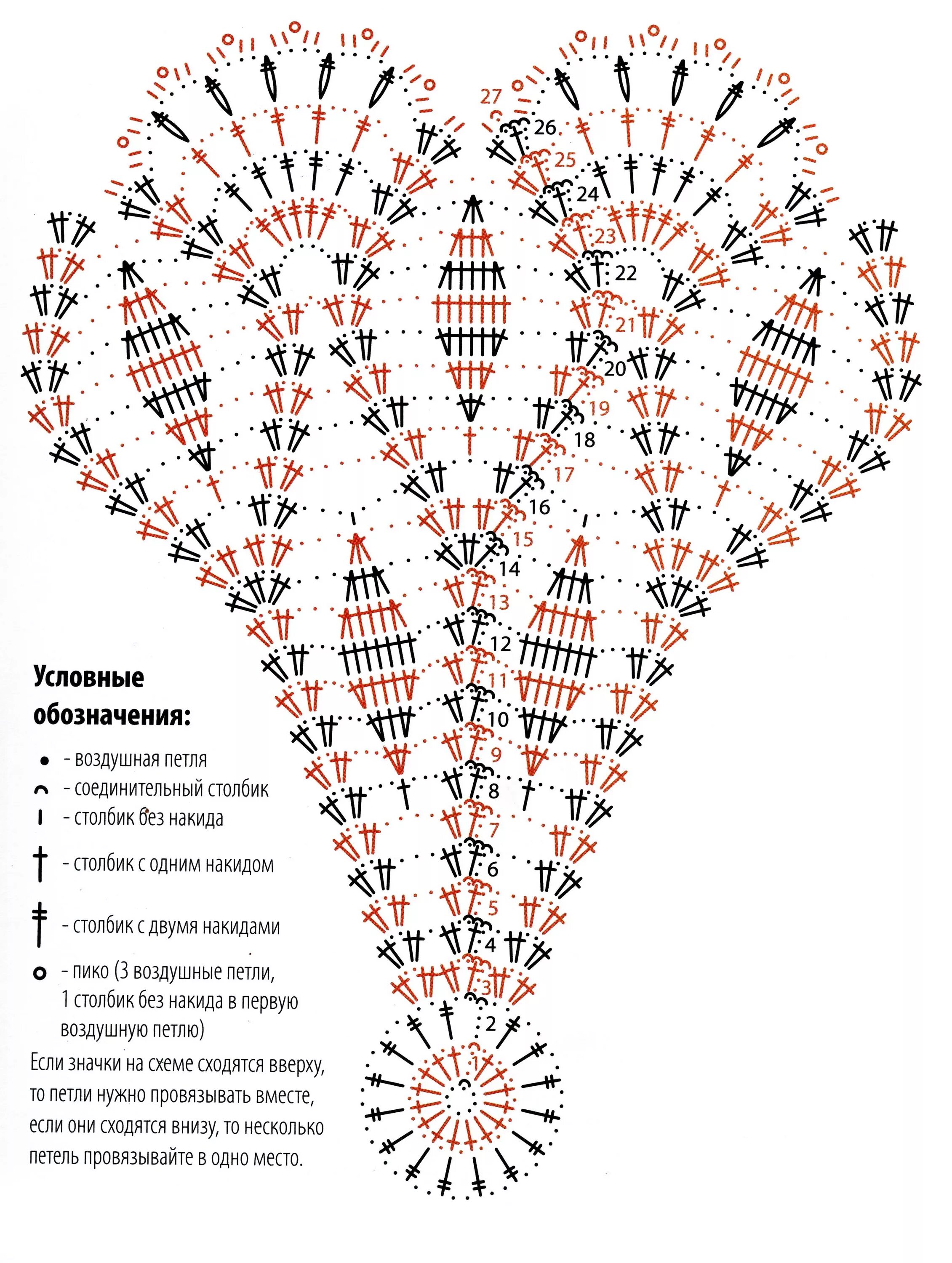 Пошаговые схемы салфеток крючком Ажурная салфетка Crochet doily diagram, Crochet doily patterns, Crochet diagram