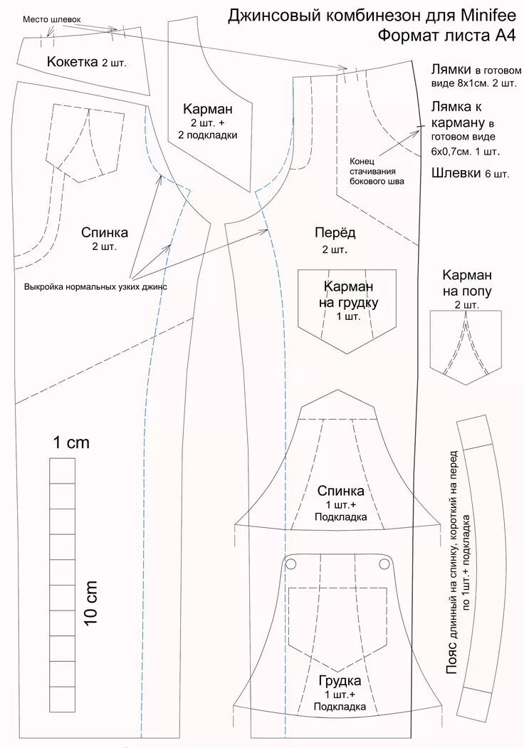 Пошаговые выкройки одежды Швейная одежда для куклы, Выкройки, Шаблоны для барби