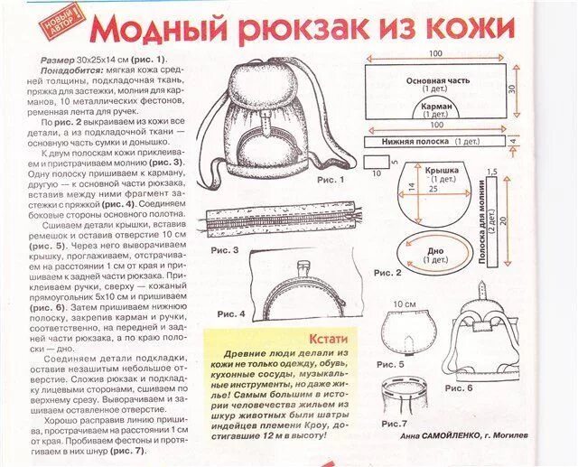 Пошаговые выкройки женских рюкзаков Как сшить рюкзак из старых джинсов своими руками выкройки // Марина Реутская Вык