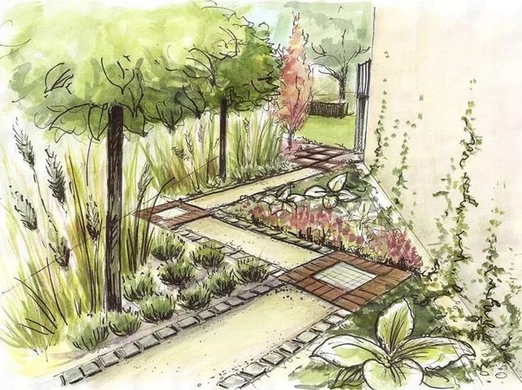 Пошаговый ландшафтный дизайн Pin by Ecossistemas on http://ecoprojectos.blogspot.pt/ Garden design plans, Gar