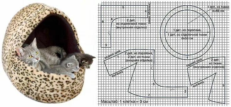 Пошить лежанку для собаки своими руками выкройки Картинки по запросу лежанка для собаки из старого чемодана Dog clothes patterns 