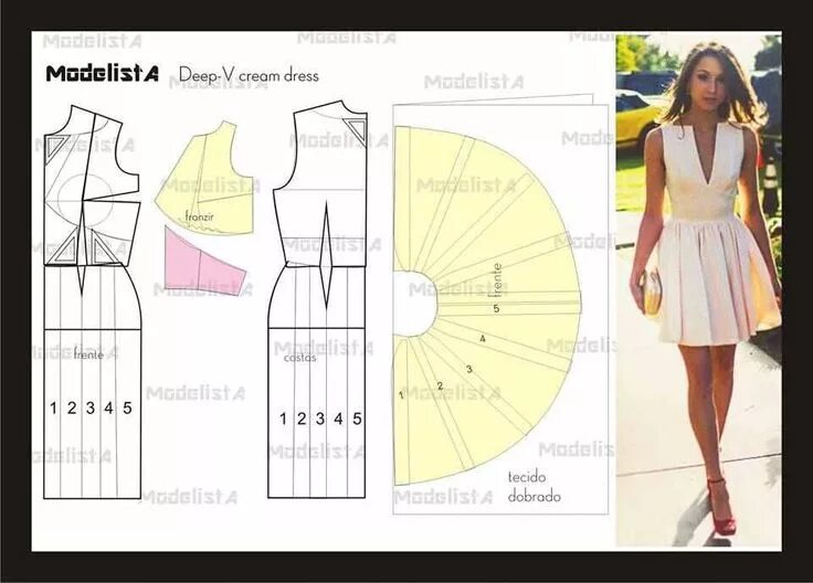 Пошить платья выкройки к летнему сезону- сарафаны.платья,юбки,блузки.... часть1. Обсуждение на LiveInte