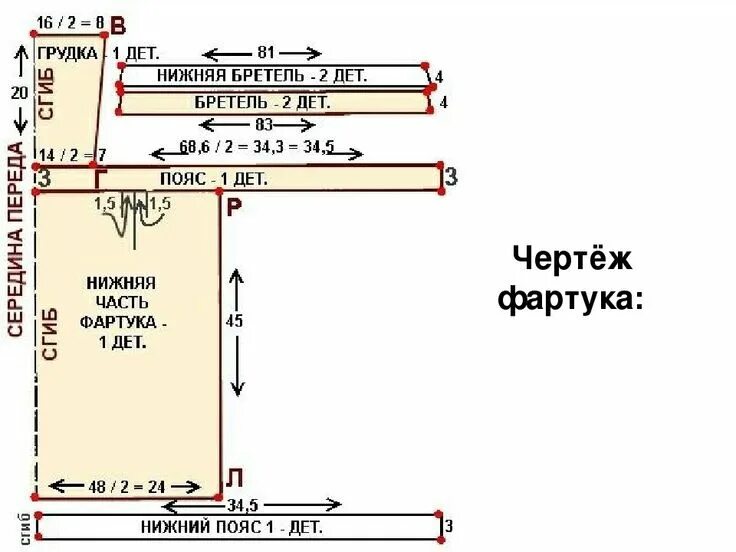 Пошить школьный фартук своими руками выкройки Фартук белый Выкройка