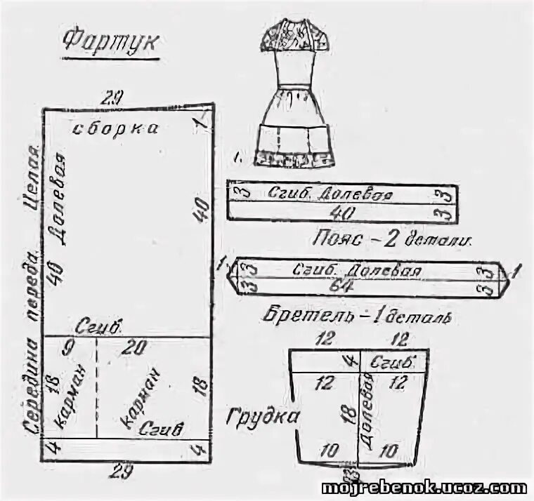 Пошить школьный фартук своими руками выкройки Выкройка школьного фартука: как сшить из гипюра своими руками пошагово