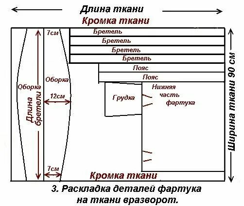 Пошить школьный фартук своими руками выкройки kak-sshit-shkolnyj-fartuk Уроки шитья, Выкройки, Шитье