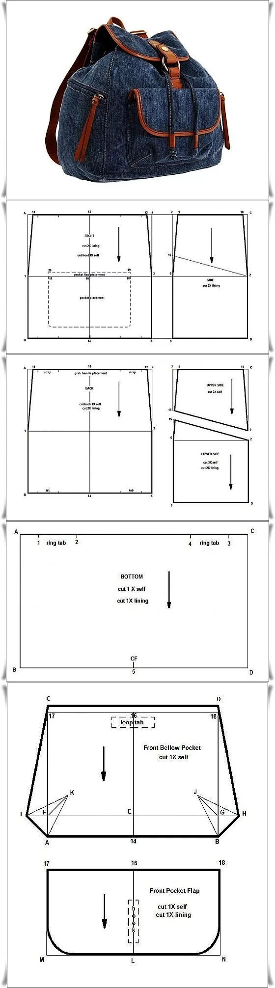 Пошить сумку джинсов выкройка идеи для шитья Узоры для рюкзаков, Выкройки, Выкройки сумок