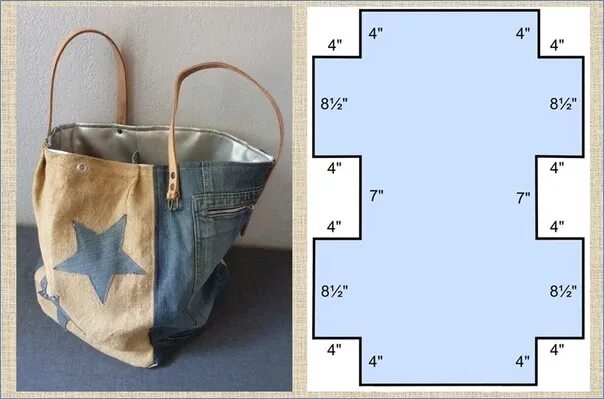 Пошить сумку джинсов выкройка Very unusual, but very attractive bags of old jeans Sewing a simple bag of old j