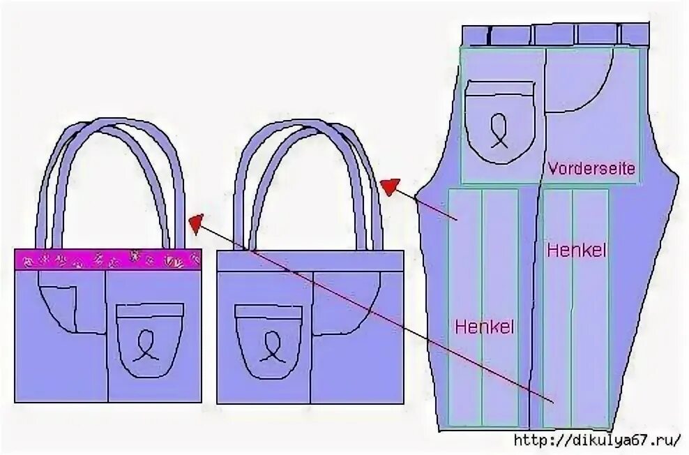 Пошить сумку джинсов выкройка Как просто и быстро раскроить сумочку из джинс... Интересный контент в группе Шь