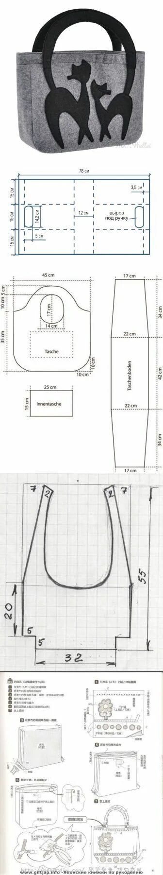 Пошить сумку джинсов выкройка Рюкзак в 2024 г Выкройки сумок, Выкройки, Модели джинсовых сумок