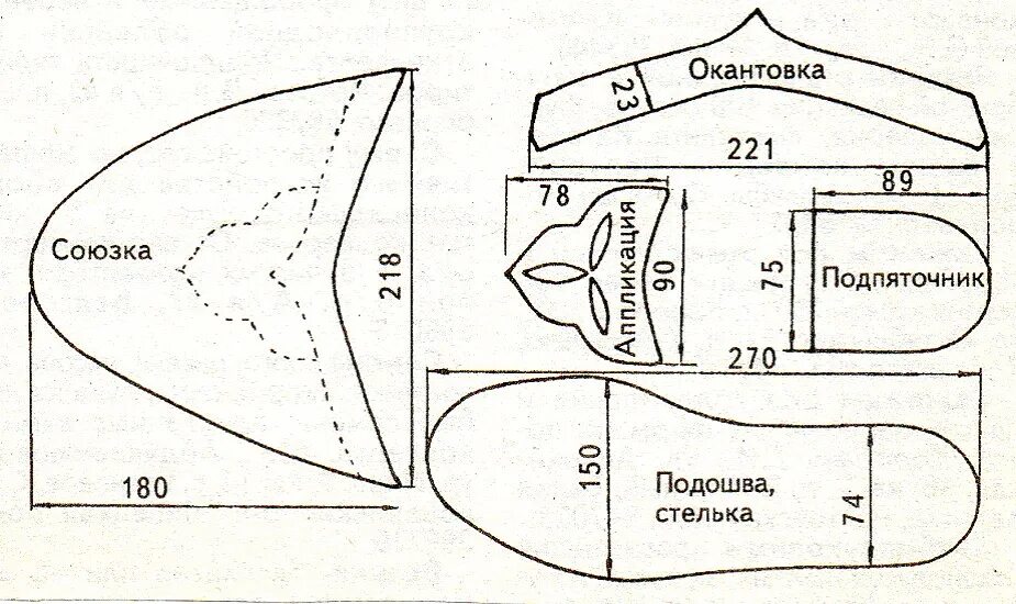 Пошить тапочки своими руками выкройка и модели Домашние тапочки своими руками выкройки: Выкройка домашних тапочек из флиса - Са