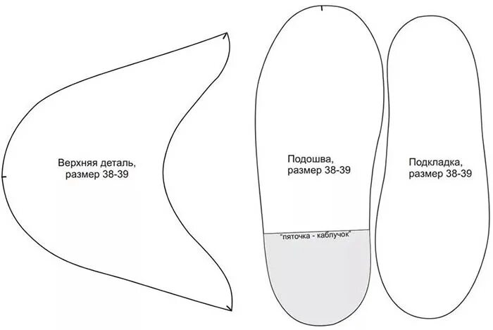 Пошить тапочки своими руками выкройка и модели Домашние тапочки. Выкройки в натуральную величину