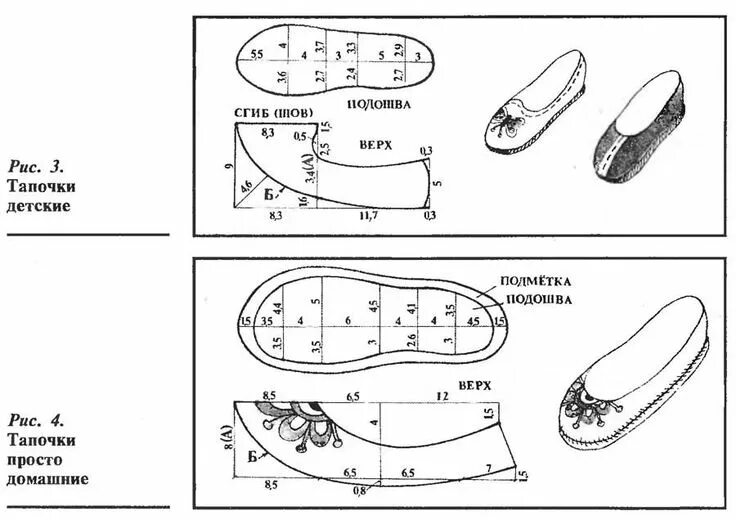 Пошить тапочки своими руками выкройка и модели Пин на доске выкройки Тапочки, Выкройки, Домашние тапочки